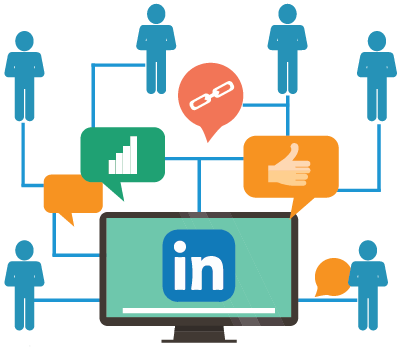 Linkedin Marketing Services Company for Small Business, Brands in India